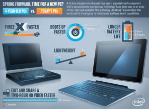 Buying-PC